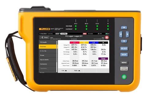 Fluke lança nova série de analisadores de qualidade de energia